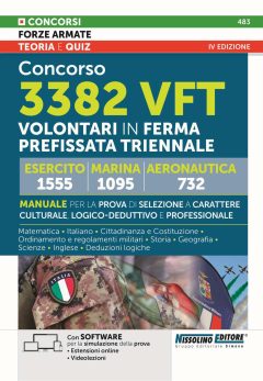 concorso 3382 vft volontari in ferma prefissata triennale. 1555 volontari esercito. 1095 volontari marina. 732 volontari aeronautica