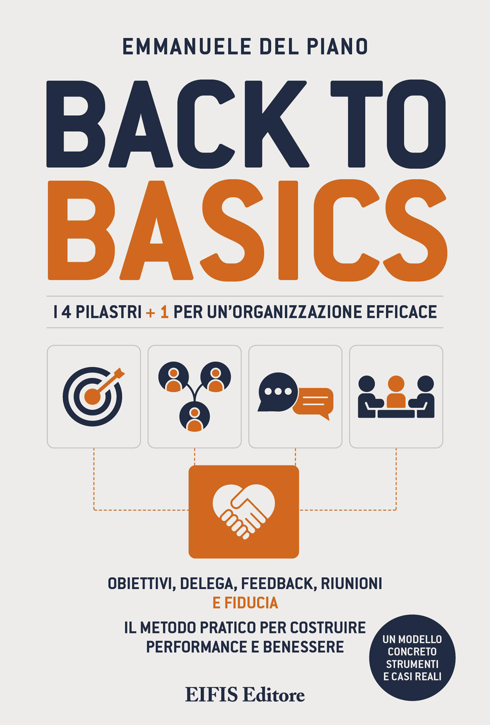 back to basics. i 4 pilastri + 1 per un'organizzazione efficace. obiettivi, delega, feedback, riunioni e fiducia. il metodo pratico
